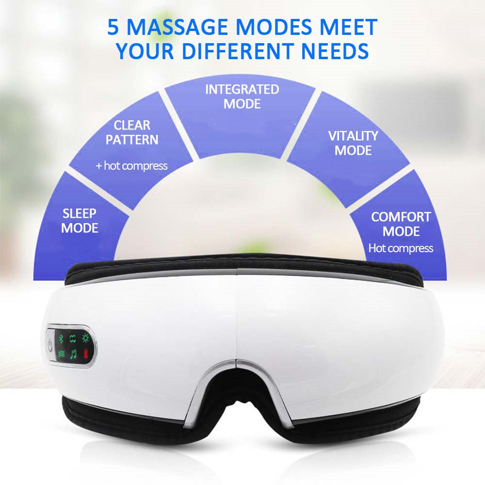 Nuvoravida™ EMS Iris-Glow: Red Light Eye Rejuvenator