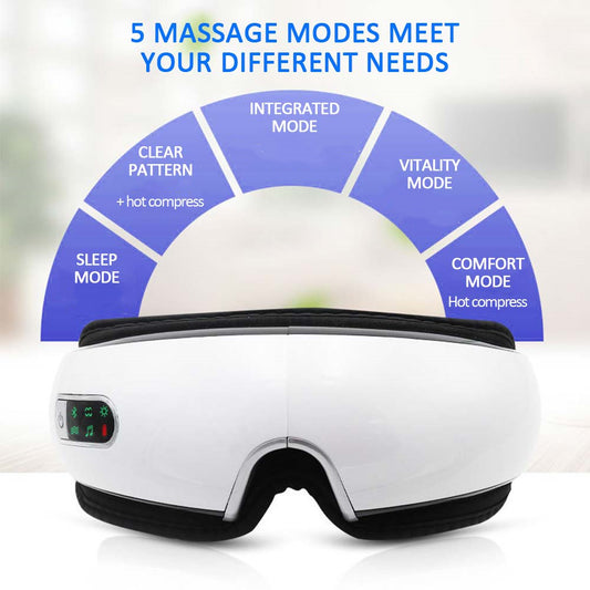 Nuvoravida™ EMS Iris-Glow: Red Light Eye Rejuvenator