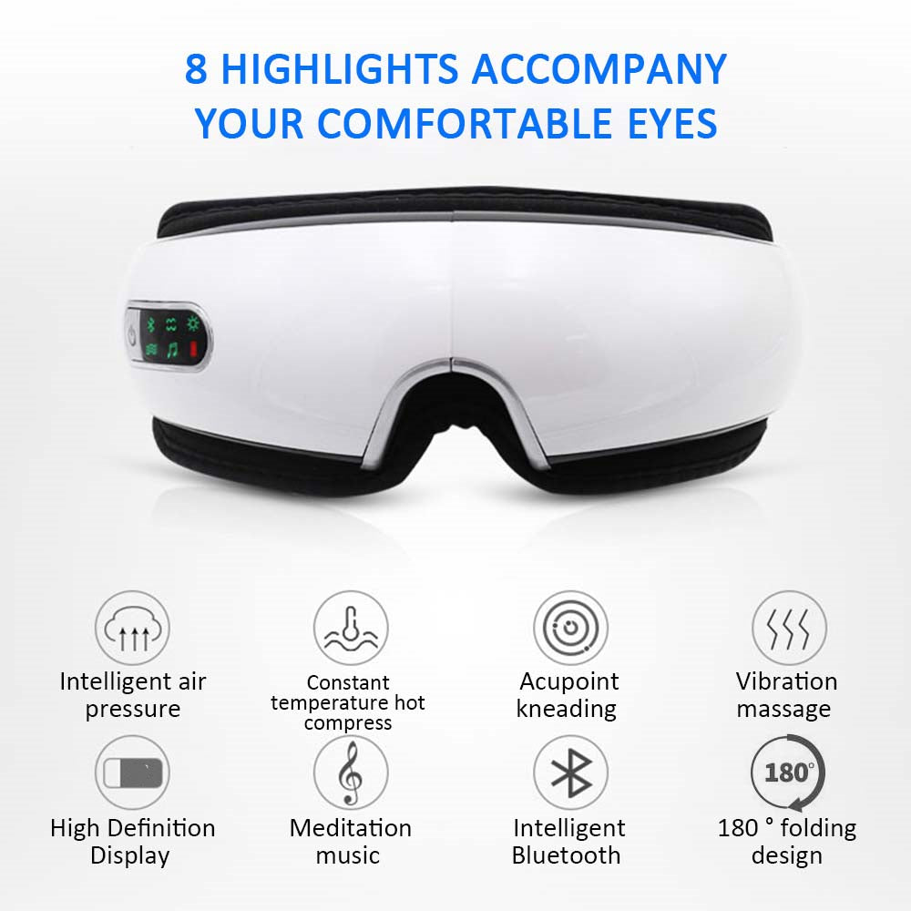 Nuvoravida™ EMS Iris-Glow: Red Light Eye Rejuvenator